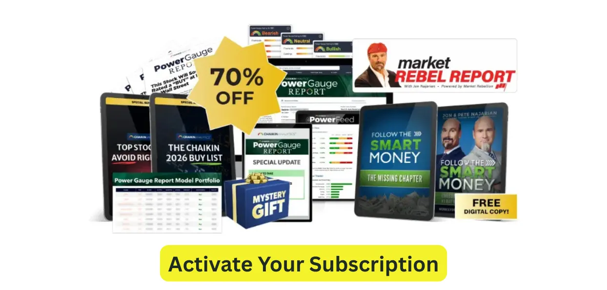 Chaikin Analytics Pricing